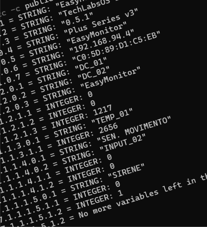 Recursos integrados
